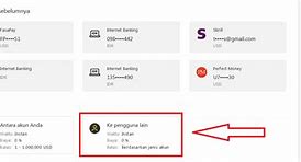 Cara Menghitung Rebate Exness